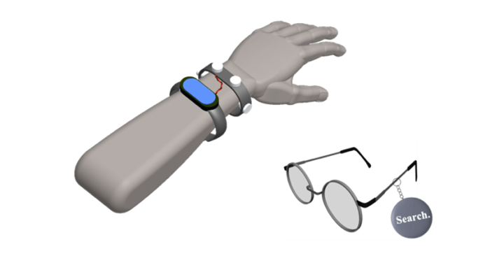 POC project (65 - Zobnin): Figure 1