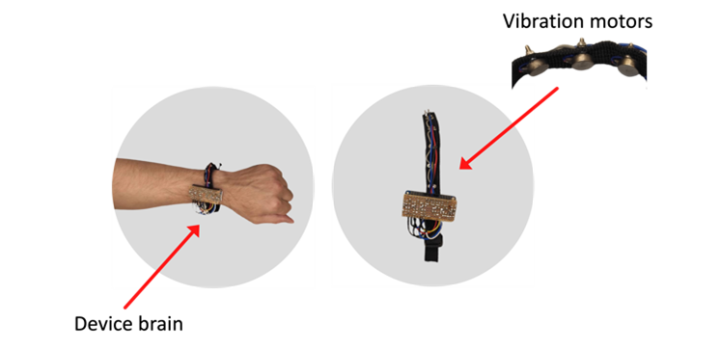 POC project (65 - Zobnin): Figure 2