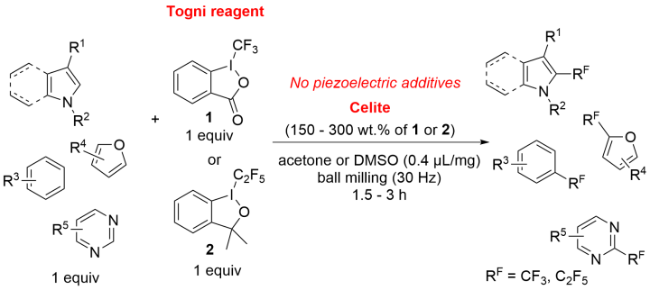 POC project (83-Khusnutdinova): Mechanochemical perfluoroalkylation using celite or other additives developed in our group.