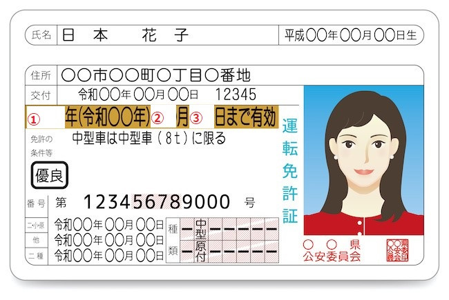 JP license example