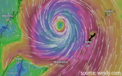 POC project (80 - Ravindran): Figure 2
