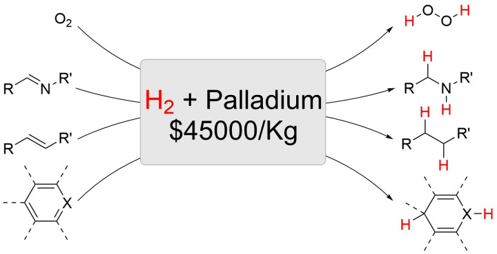 POC project (91 - Takebayashi) Figure 1