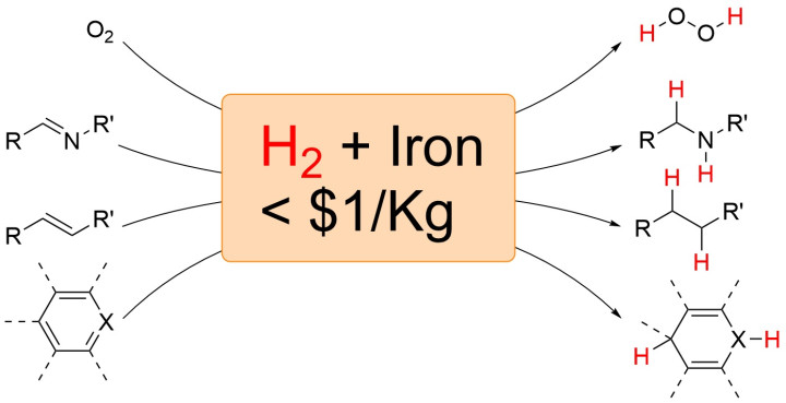 POC Project (91 - Takebayashi) Figure 2