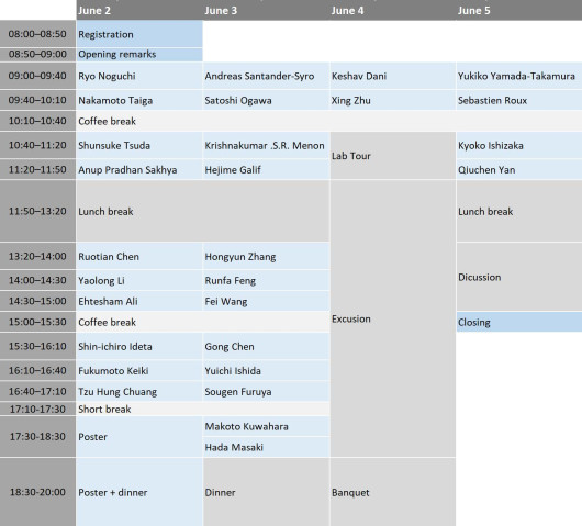 Advances in photoemission technique workshop Program Overview