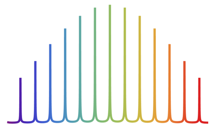 POC Project (67m- Twamley): Figure 2
