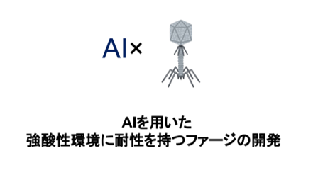 AI x phage