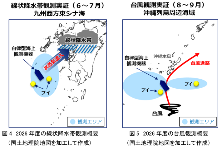 2026年度の線状降水帯観測概要と、台風観測概要