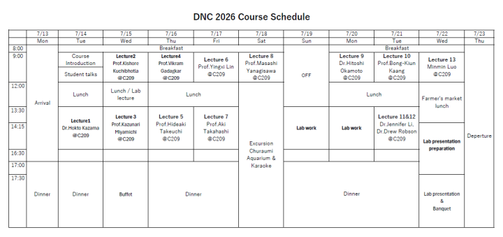DNC2026 program 20260710