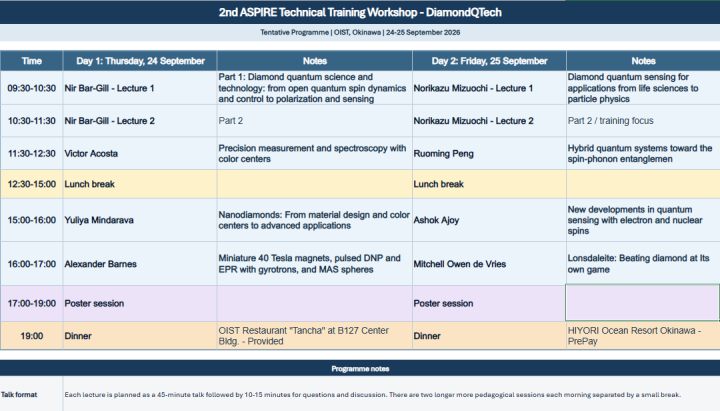 ASPIRE Workshop Schedule