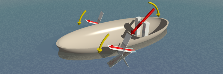 HOMEPAGE paddleboat_rotation.png | Okinawa Institute of Science and ...