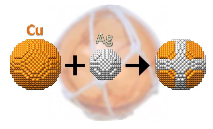 「浮き球」ナノ粒子のイメージ図