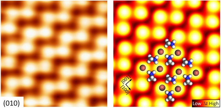 Perovskites atomic resolution images