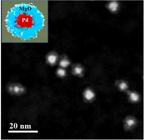 Palladium nanoparticles encapsulated in a Magnesium Oxide shell