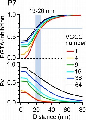 cmsfu FY2014 Annual Report fig18-1
