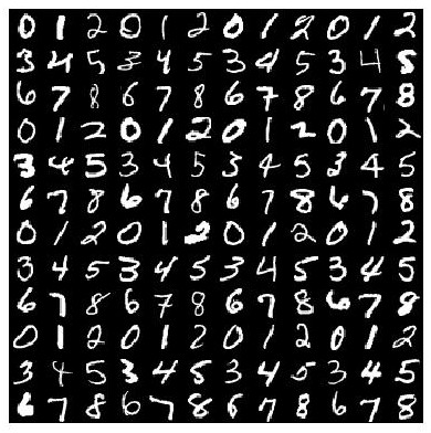 ncu_Dynamical Systems Group 3