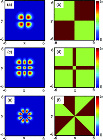 qsu FY2013 Annual Report 16
