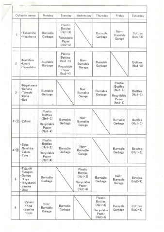 RC-yomitan-garbage-1