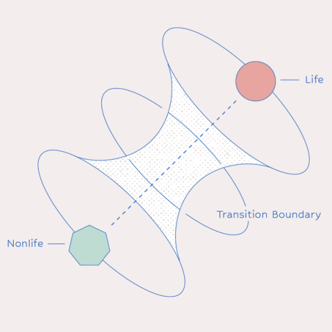 illustration with cirles and lines