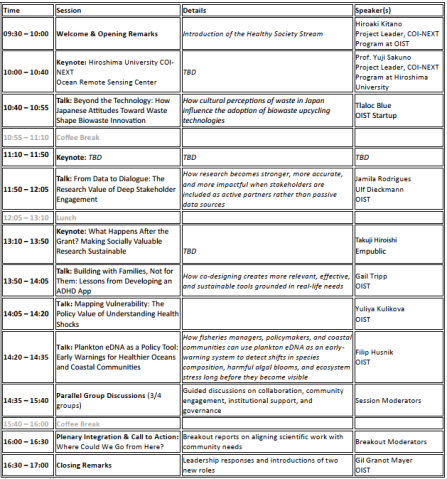 coi prototype symposium program