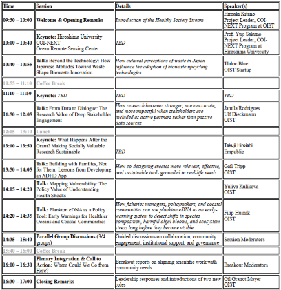 coi prototype symposium program