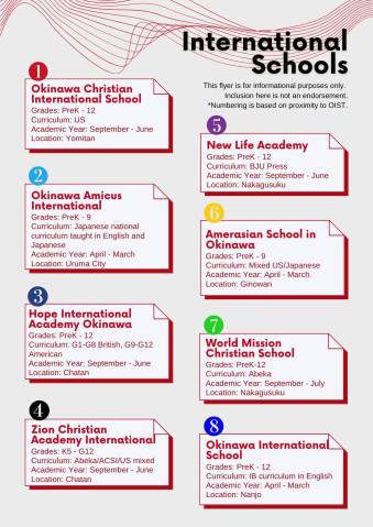 information about international schools in okinawa