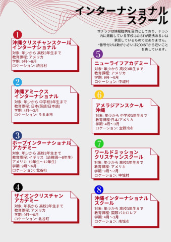 information about international schools in okinawa