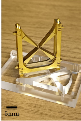 POC project (69 - Kassa): Figure 1