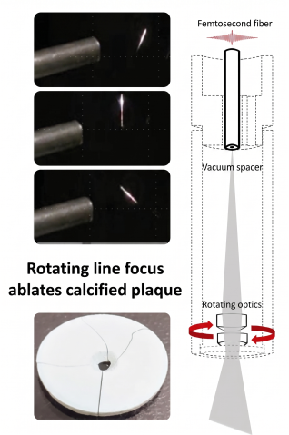TPF 50 - Victoras: Figure 2