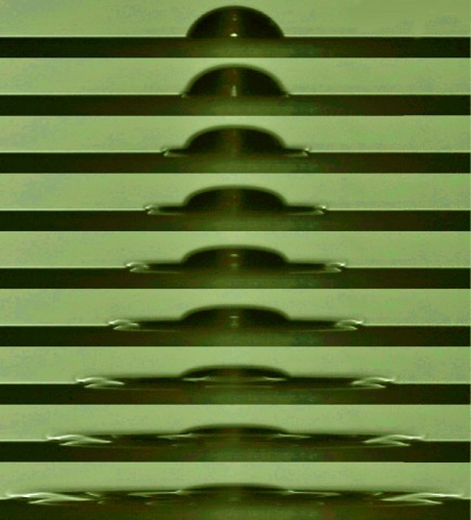 Droplet Hat Transformation