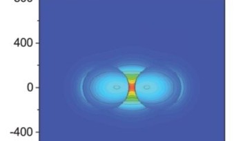 Spatial Distributions