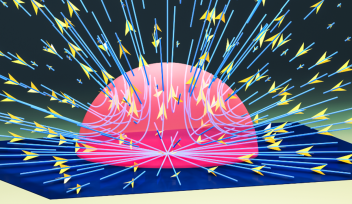 An illustration shows flows moving within a protein-rich droplet and the surrounding aqueous solution. 