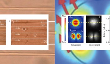 MBE-CQEC：量子の誤りを訂正する新たなスキーム | 沖縄科学技術大学院