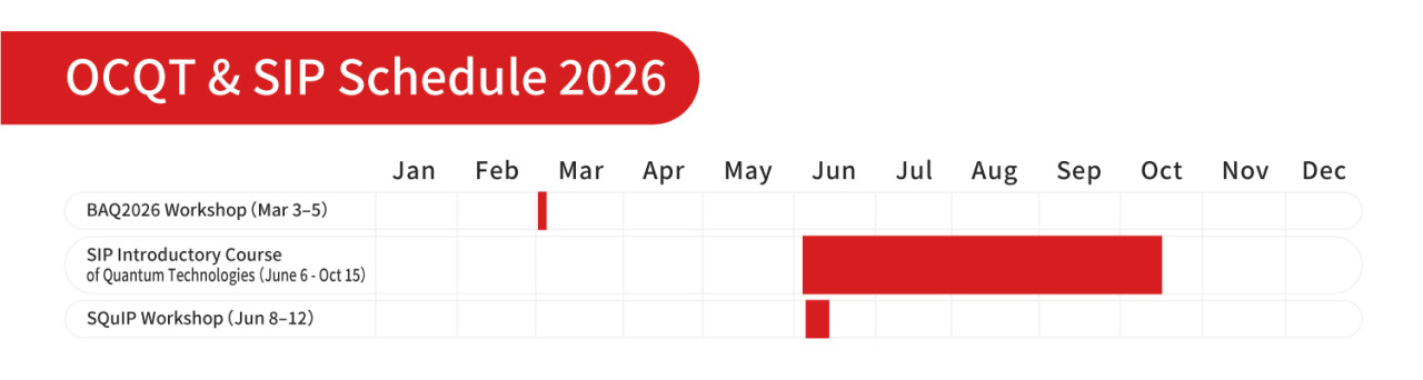 OCQT&SIP Schedule 2026