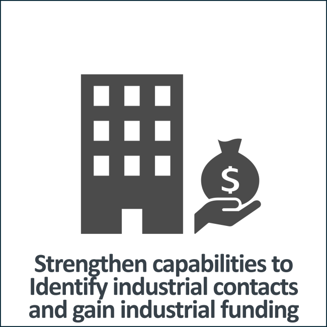 jpeaks_industrial_funding