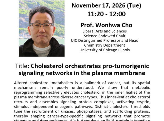 Cholesterol orchestrates pro-tumorigenic signaling networks in the plasma membrane