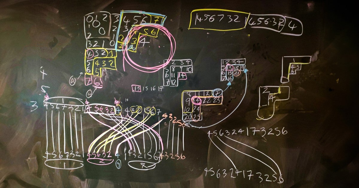 Representation Theory and Algebraic Combinatorics Unit | Okinawa ...
