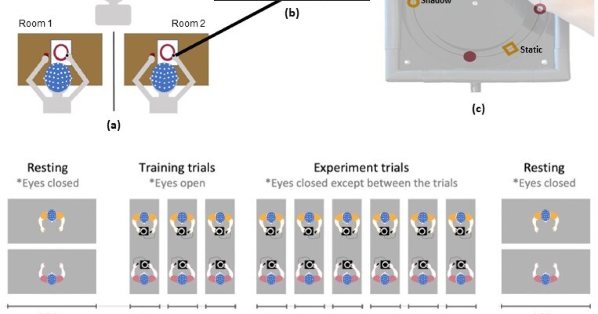 PCE Outline | Okinawa Institute of Science and Technology OIST