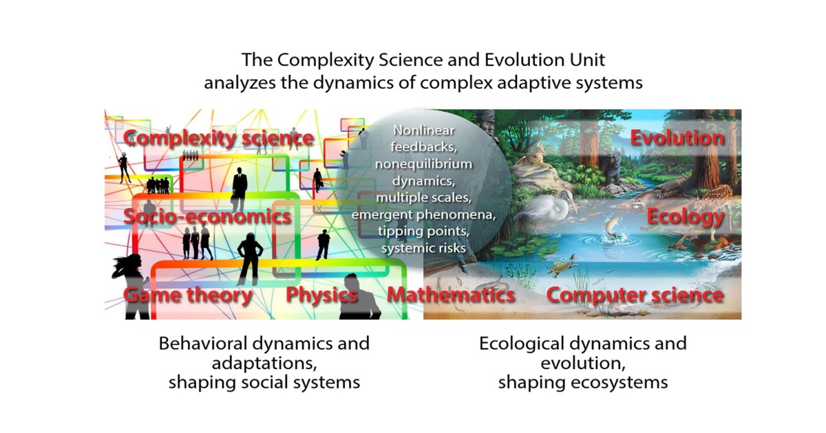 Complexity Science and Evolution Unit | Okinawa Institute of Science ...