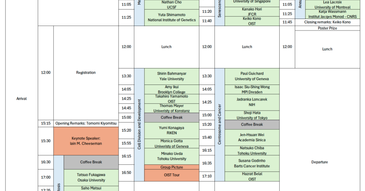 Cd Schedule Table CD2026_Schedule_20260210-2 | Okinawa Institute of Science and ...