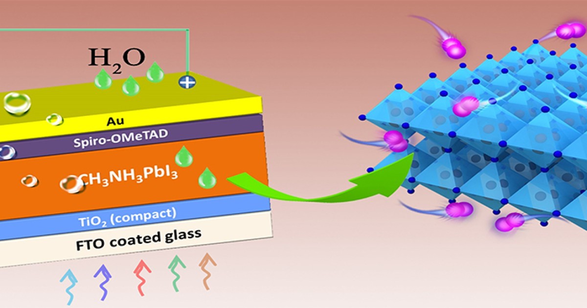 洋書】有機・ポリマー太陽電池の安定性と劣化 塗るだけできれいに配列する