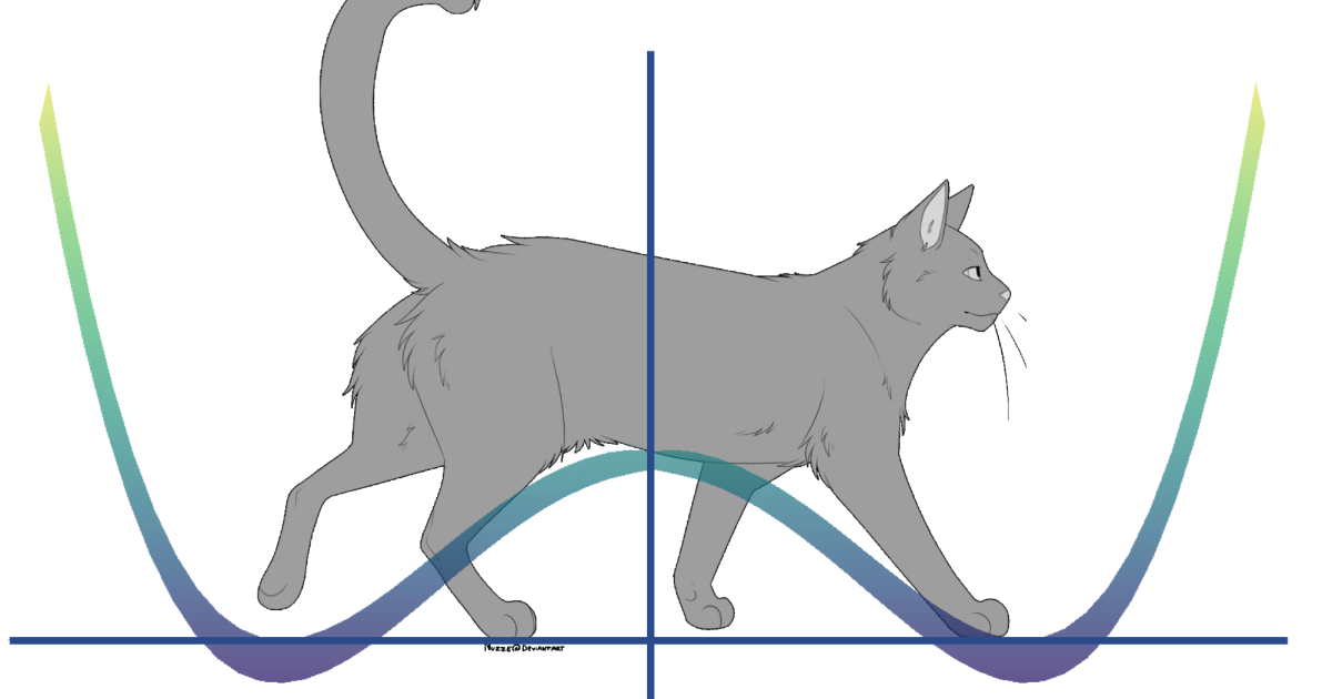 シュレディンガーの猫 | 沖縄科学技術大学院大学（OIST）